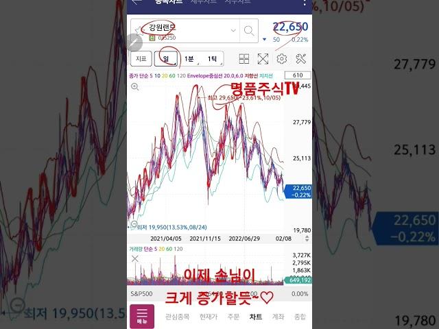 강원랜드 _ 카지노에 사람들이 붐비기 시작했다.