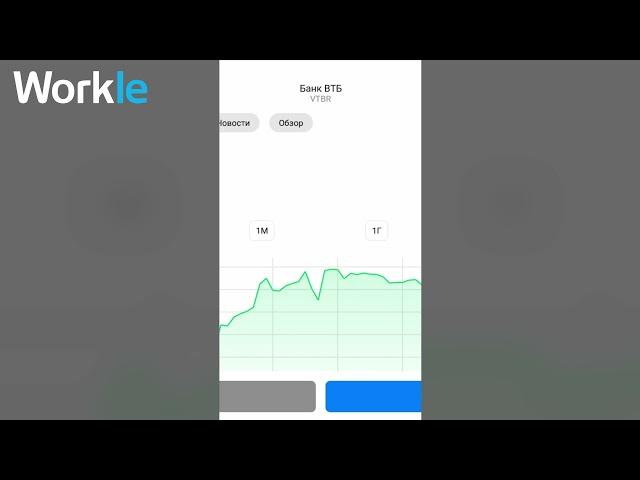 ВТБ Инвестиции: обзор приложения
