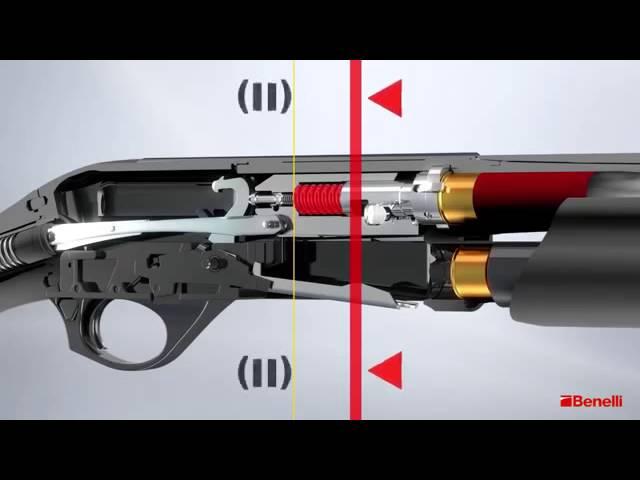 Benelli Inertial System Eng