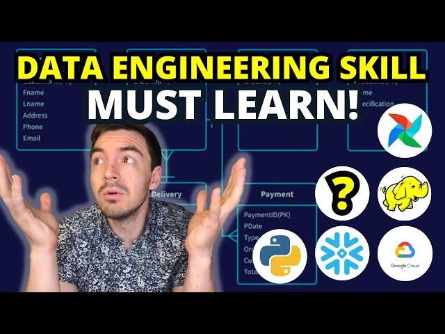 Data Modeling - Why Data Engineers Need To Understand It - An Introduction To Data Engineering