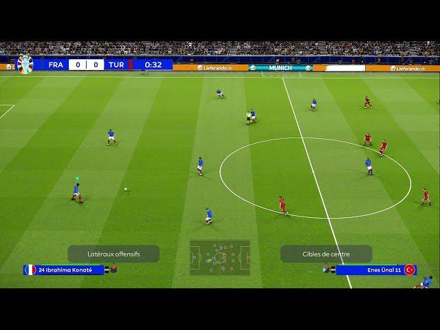 PES 2021 Euro 2024 PC Mod Gameplay