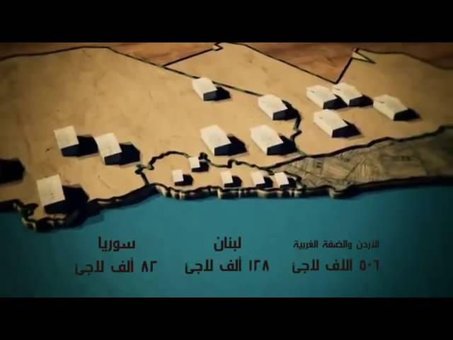 أكاديمية دراسات اللاجئين   The Academy of Refugee Studies   فيسبوك