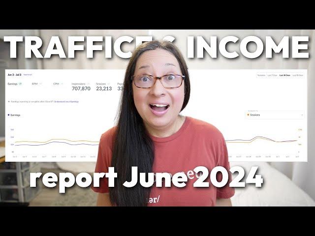 Traffic & income report: Mediavine & affiliate marketing/ how much money my niche blogs are making