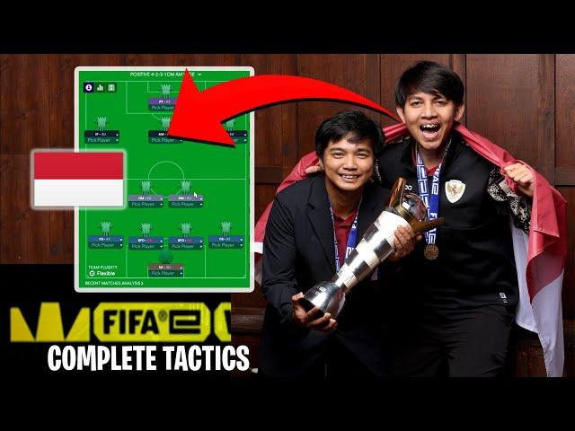 Indonesia's FM24 FIFAe Title Winning Tactics (Complete PIs)