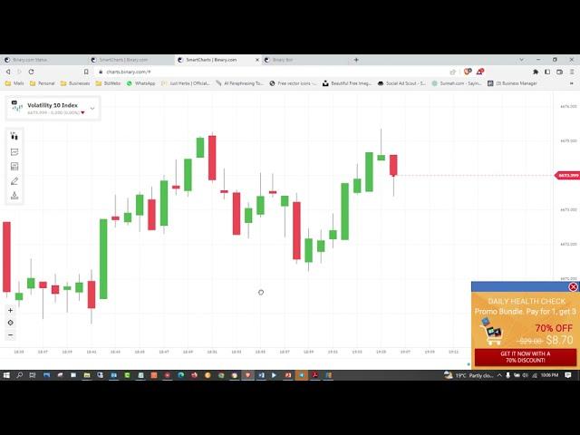 Binary Trading Chart Reading Complete Guide - Part 1