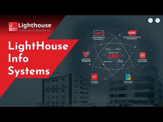 Lighthouse Info Systems Pvt. Ltd. | ERP Software Company | ERP Solutions |  Corporate Video