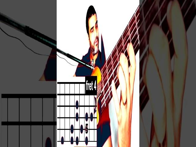 ترنيمة أنت عظيم كوردات وصولو بسهولة #shorts