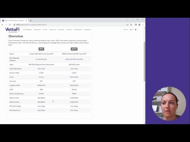 How To Compare Two ETFs on ETFdb.com with Lara Crigger