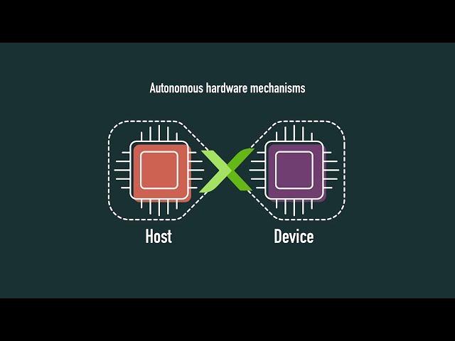 Exploring Compute Express Link™ (CXL™) Cache Coherency