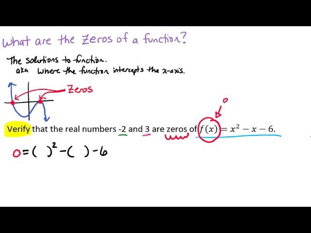 Verifying Zeros of Functions Algebraically Video