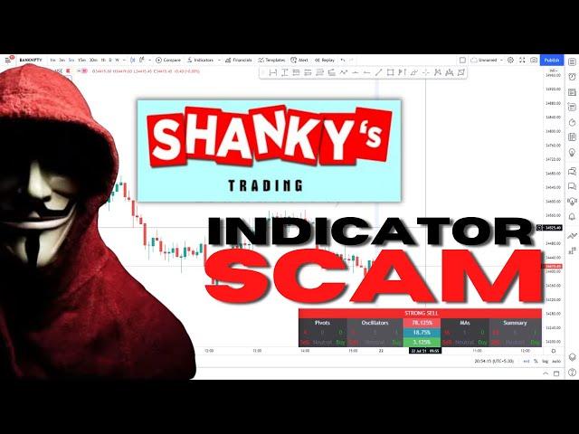 SHANKY'S TRADING INDICATOR SCAM