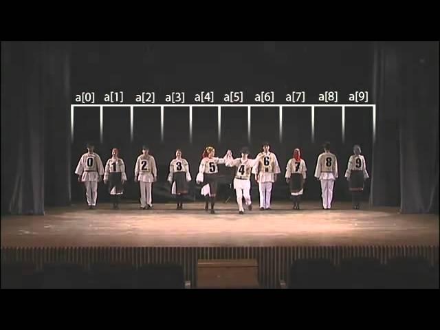 Bubble-sort with Hungarian ("Csángó") folk dance