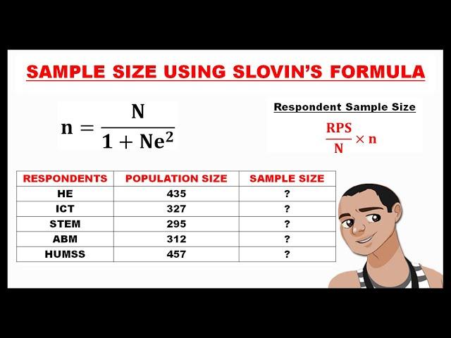 THE SLOVIN'S FORMULA || COMPUTING THE SAMPLE SIZE OF STRATIFIED RANDOM SAMPLING