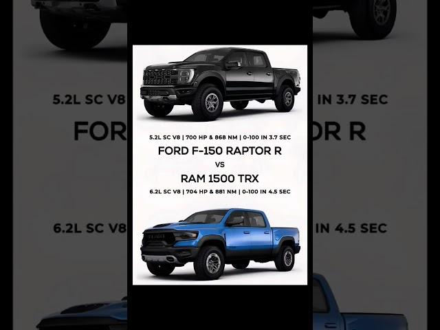 RAM 1500 TRX Vs FORD F-150 RAPTOR #raptor #ford #ram #tundra #4x4offroad #turbopropflightsimulator