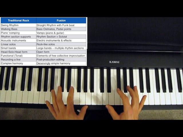 Jazz-Rock Fusion Explained