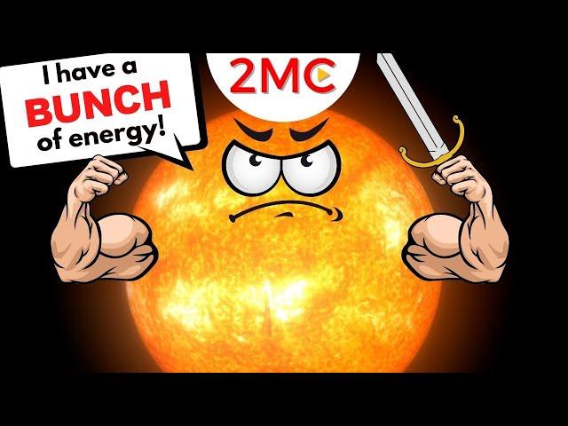 How much energy does the sun produce? Nuclear Fusion Basics