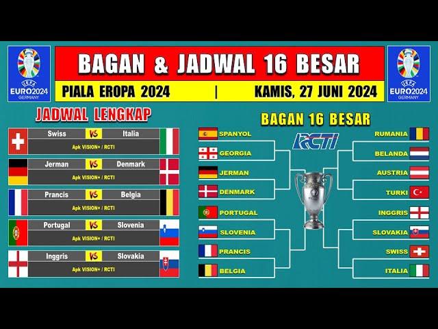 JADWAL LENGKAP 16 BESAR PIALA EROPA 2024 - PRANCIS vs BELGIA  - RUMANIA vs BELANDA - BAGAN 16 BESAR