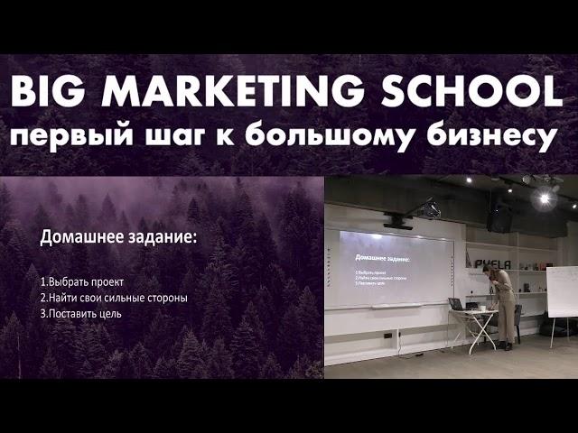 Лофт PЧELA