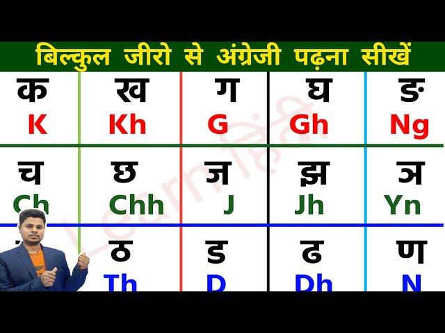 K Kh G Gh English Me | Ka Kha Ga Gha English Me Kaise Likhe | क ख ग घ इंग्लिश में कैसे लिखें |