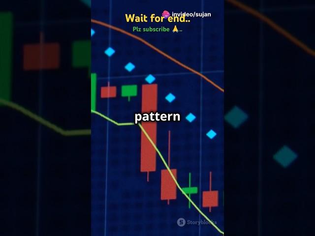 Master the Doji Candle in 60 Seconds! #stockmarket