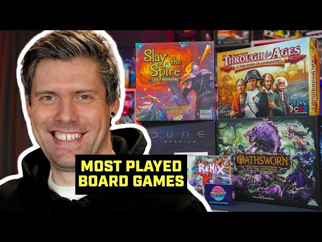 Most Played Board Games of 2024