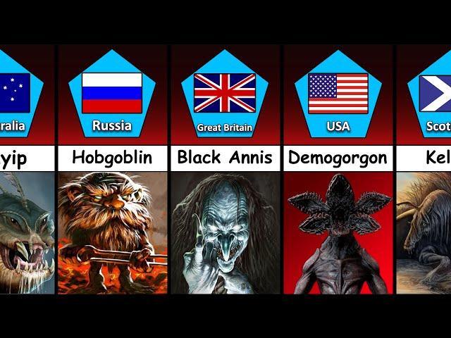 Mythical Creatures And Monsters From Different Countries