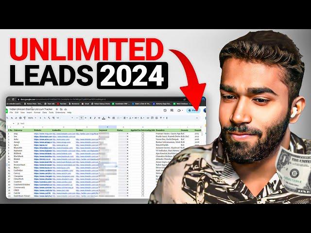 I got unlimited leads and made 34 lakhs in 4 weeks