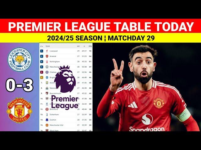 LEICESTER vs MAN UNITED [0-3] Premier League Table Updated Today ¦ Premier League Standings 2024/25