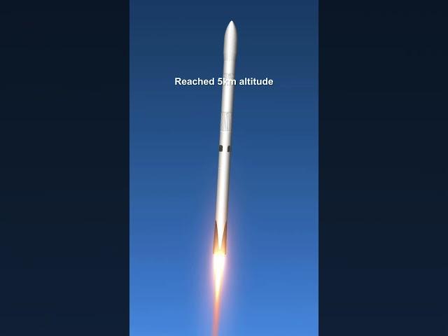 Next Generation Launch Vehicle by ISRO in SFS #shorts