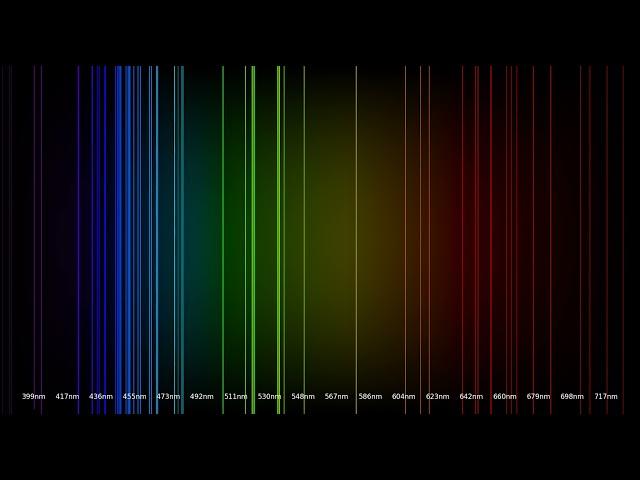 Sound of BERYLLIUM