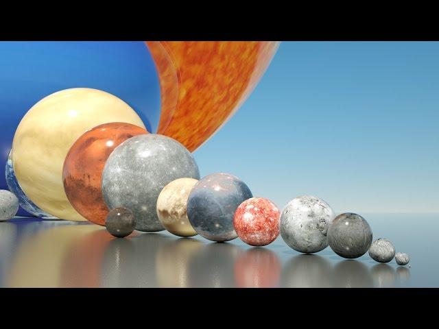 SOLAR SYSTEM  - 3D Comparison by MBS