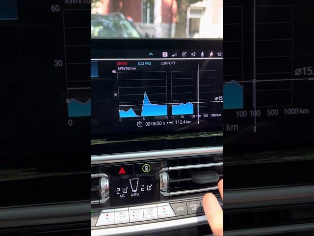 Energy consumption in the BMW iX3 under near optimal conditions (20 inch wheels)