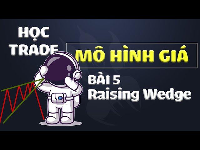 HỌC TRADE: MÔ HÌNH GIÁ - Raising Wedge | FX DREAM TRADING