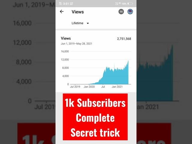 1k Subscribers (Complete)करना का Secret Trick #Shorts