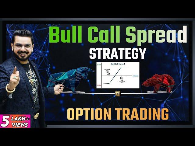 Bull Call Spread Option Trading Strategy Free Course | Share Market Training