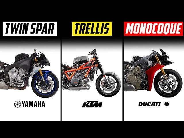 The 6 Types Of Motorcycle Frames | What’s The Difference?