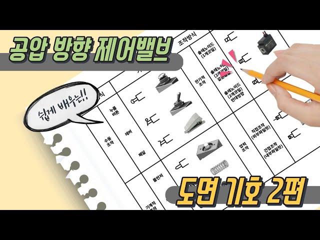 공압 방향제어밸브의 도면 기호 쉽게 배우기 2편 (애니메이션)