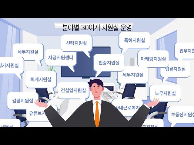 [지원실 소개] 중기이코노미 기업지원단