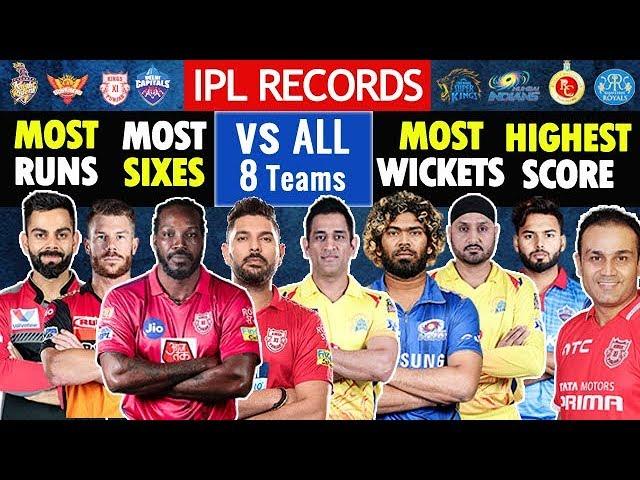 IPL Records | Most Sixes | Runs | Wickets & Highest Score vs all Teams | IPL 2020 Cricket