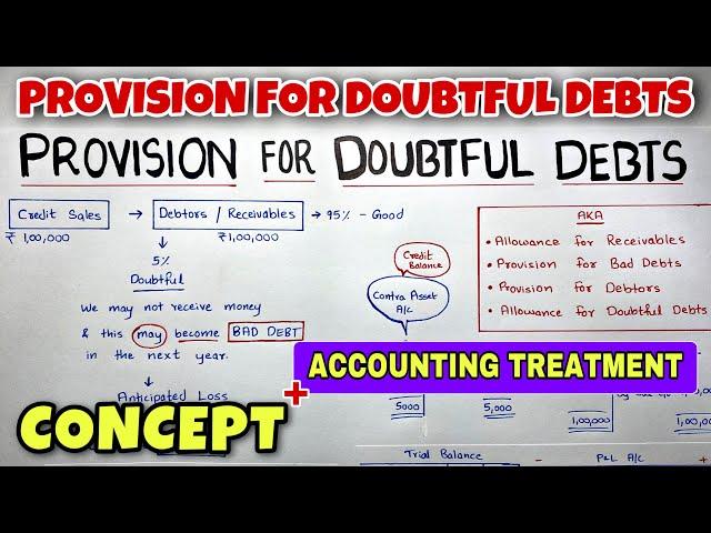 #1 Provision for Doubtful Debts - Bad Debts - By Saheb Academy