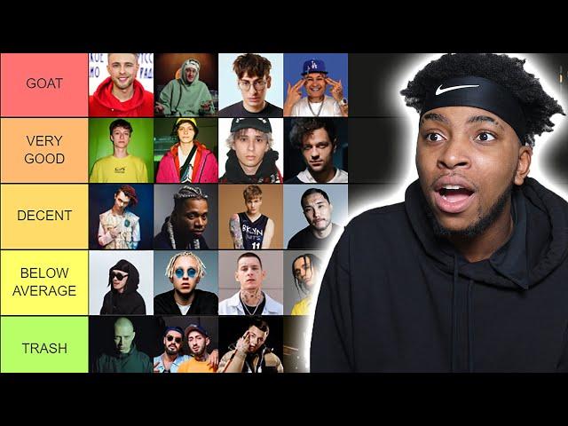 MY RUSSIAN RAPPERS TIER LIST || HOW DID I DO??? (рейтинг русских рэперов)