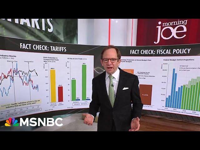 'An empty promise. Can't happen. Won't happen': Steve Rattner fact checks Trump's address 