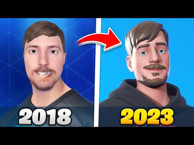 Fortnite Fans Who PREDICTED The Future