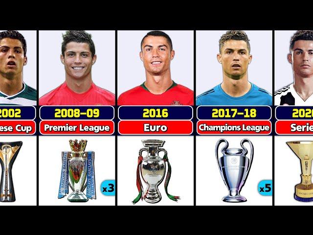 Cristiano Ronaldo's Career All Trophies.