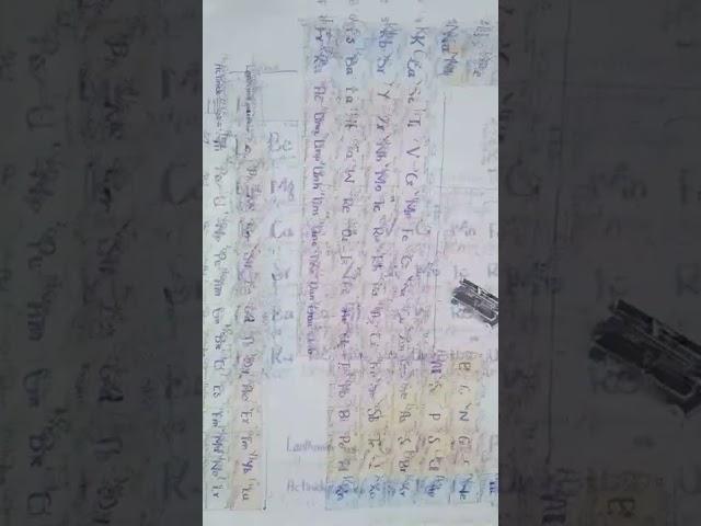 Hand Written Periodic Table||How to make a periodic table