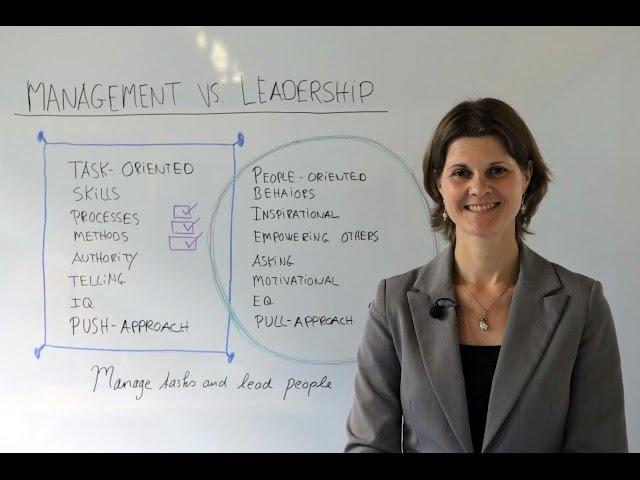 How to Manage Tasks and Lead People - Leadership Training