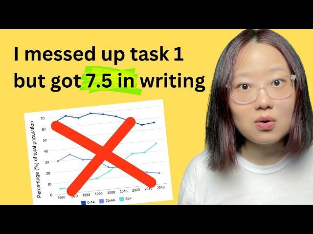 my exam strategies for writing task 1 | ielts writing task 1 line graph