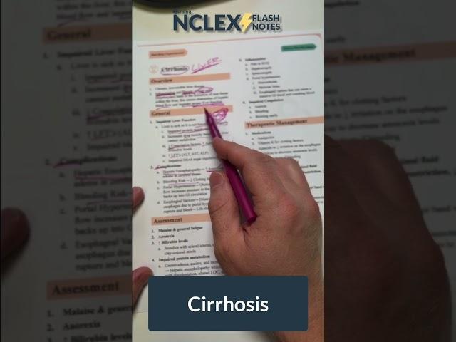 Cirrhosis for NCLEX (Part 1) #shorts #NCLEX #NCLEXprep #nursing #nursingstudent