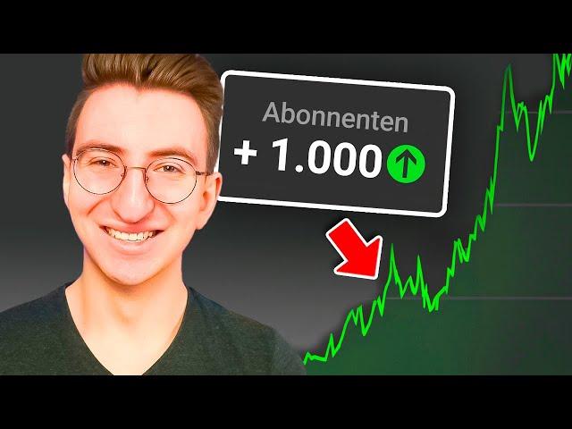 So bekommst du die ersten 1000 ABONNENTEN auf YouTube in 2024