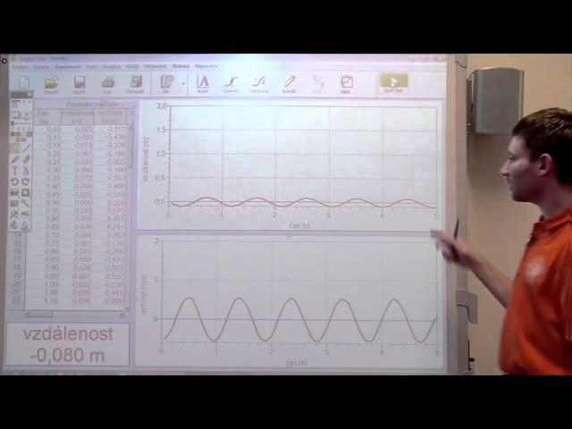 Měřicí systém Vernier a interaktivní tabule